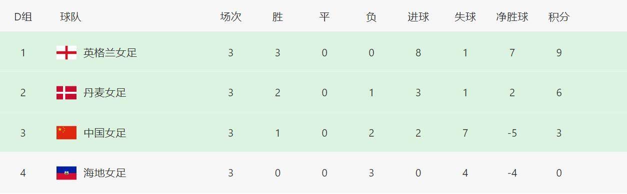 弗拉泰西表示：“两年前，当我想要离开萨索洛的时候，萨索洛CEO卡尔内瓦利和我的经纪人说服我留在萨索洛，他们告诉我那可能不是一个离队的好时机，要想成功有时候不能太心急。